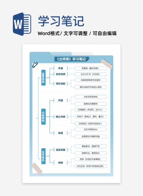 学习笔记-《出师表》蓝色简约风竖版word模板