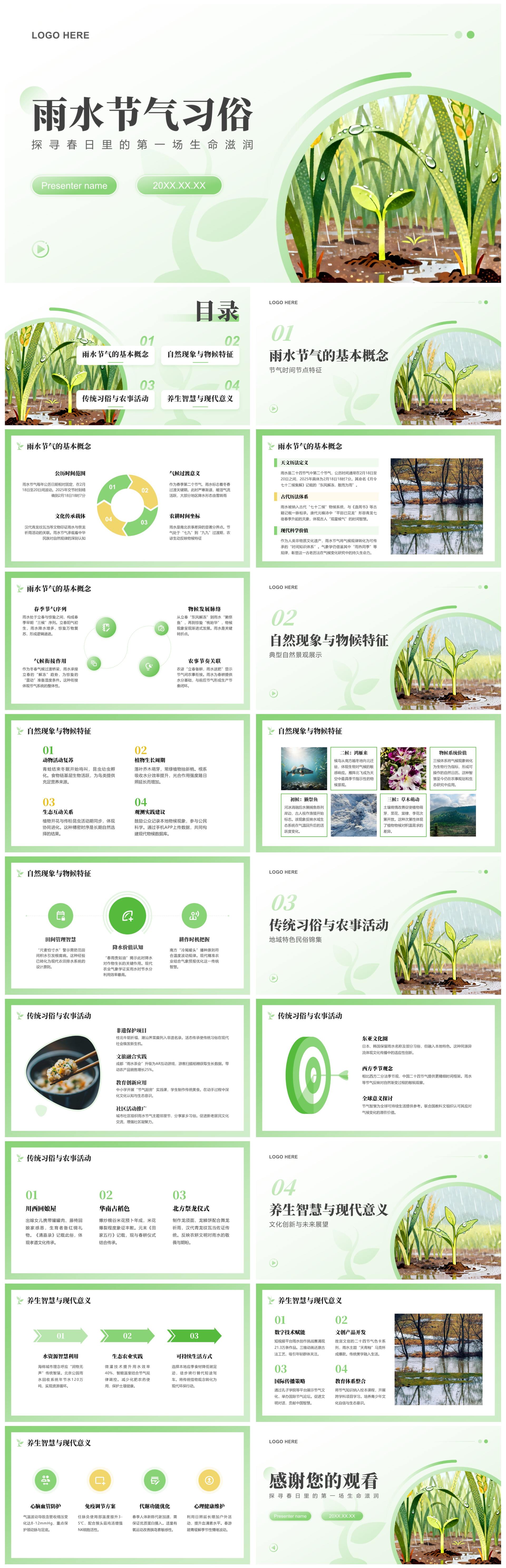 绿色简约风雨水习俗文化知识普及PPT模板