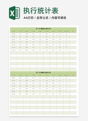 绿色生产计划执行统计表Excel模板