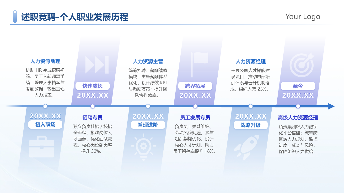 蓝紫色简约职业发展历程述职竞聘工作汇报PPT单页