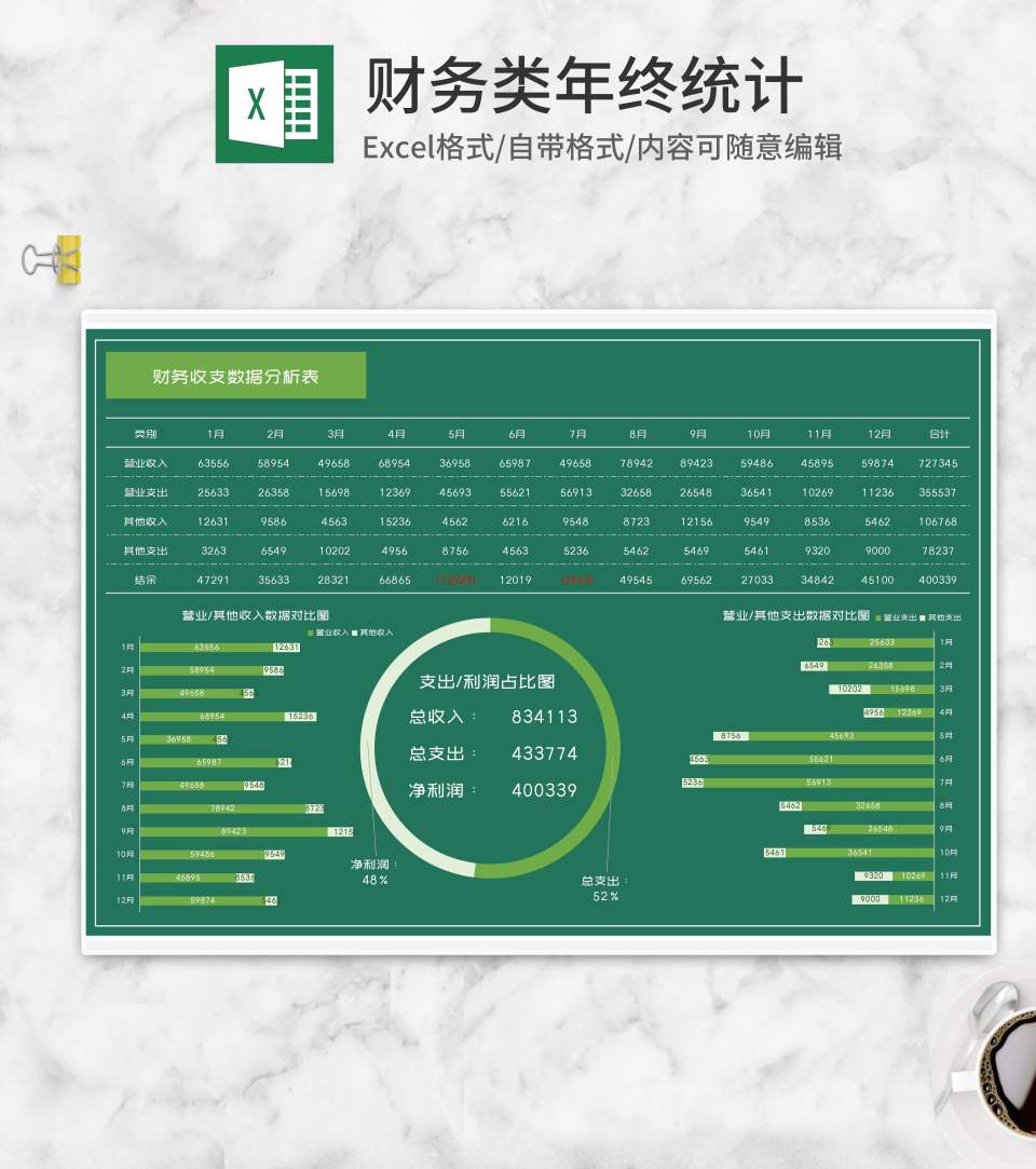 绿色财务收支数据分析表Excel模板