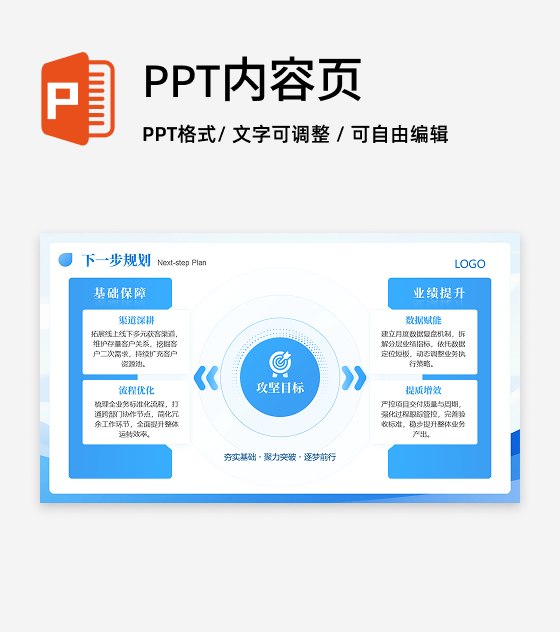 循环总分4项-城市剪影年中工作汇报PPT 单页