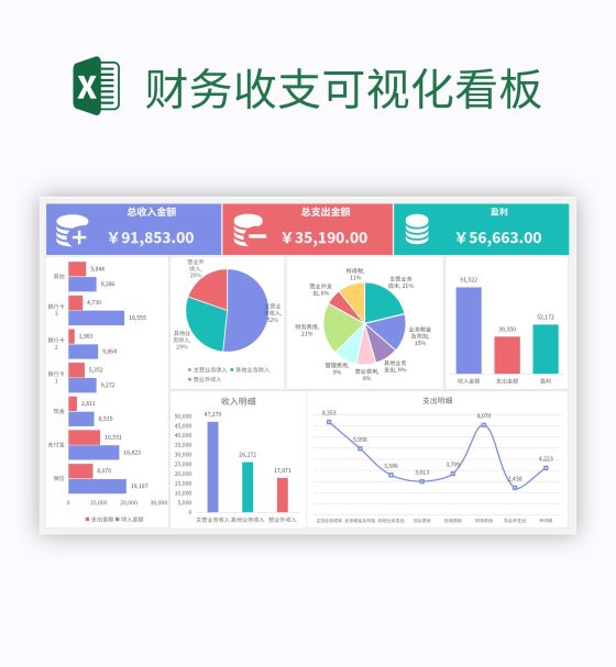 财务收支可视化看板excel模板