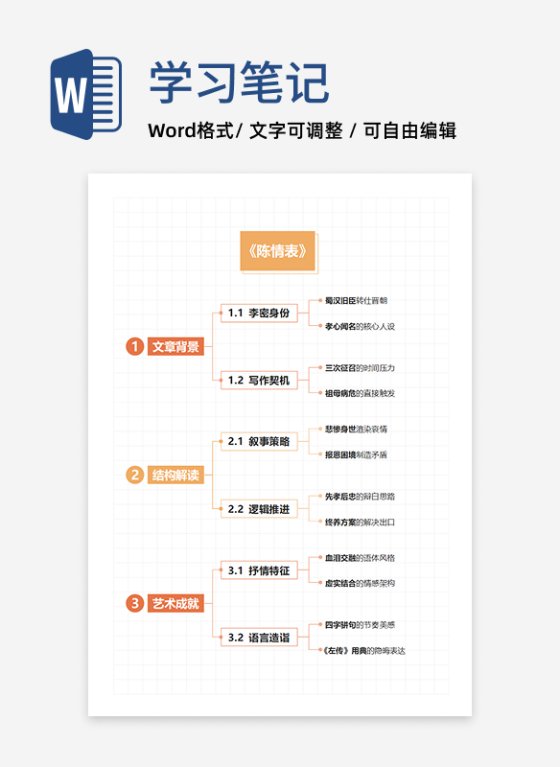 学习笔记-《陈情表》橙红色竖版word模板