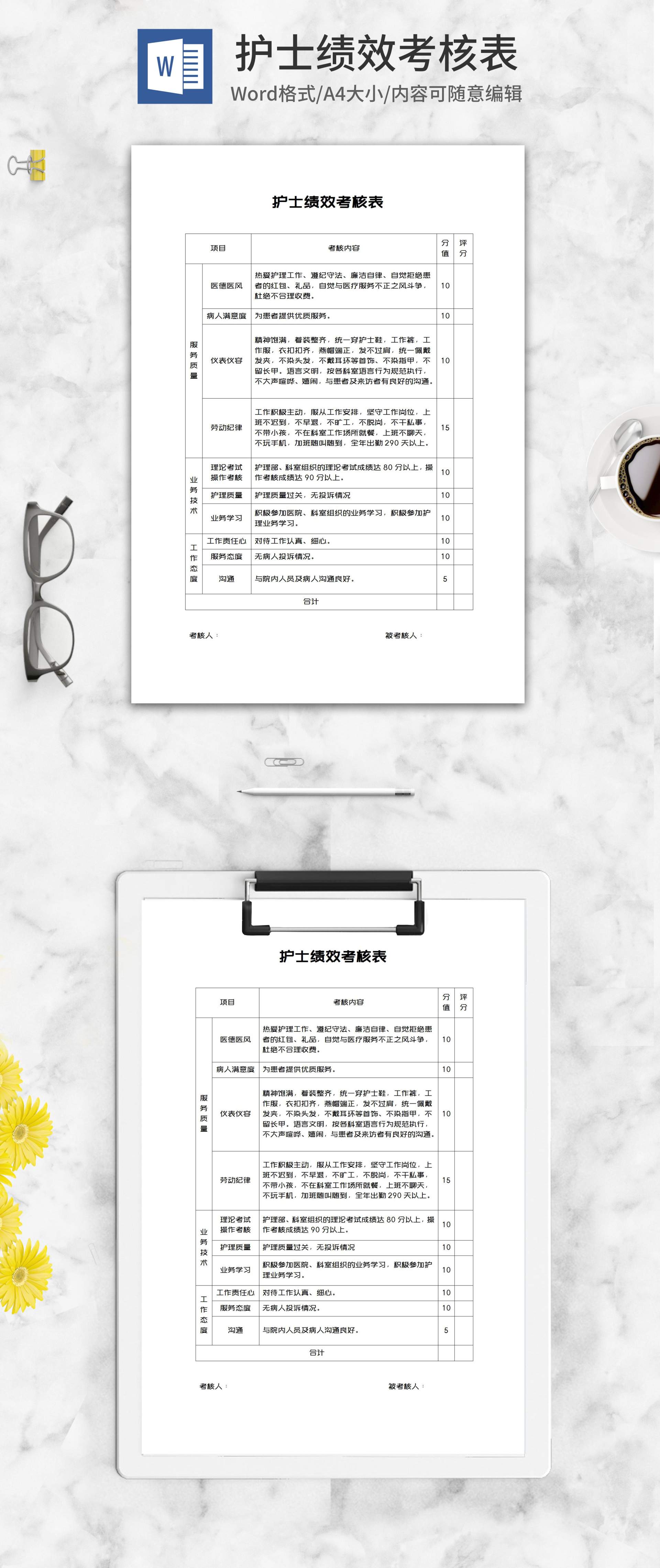 护士绩效考核表word模板