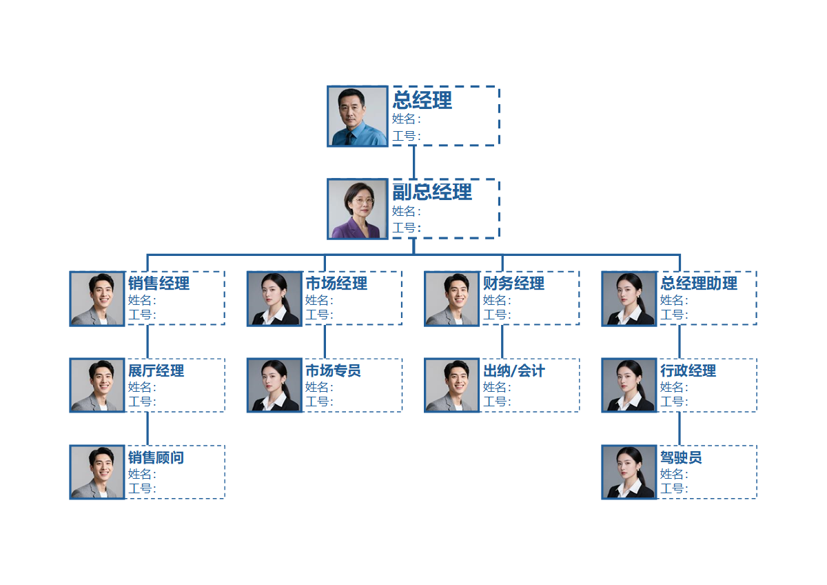 组织架构-蓝色简约头像竖版组织结构图word模板