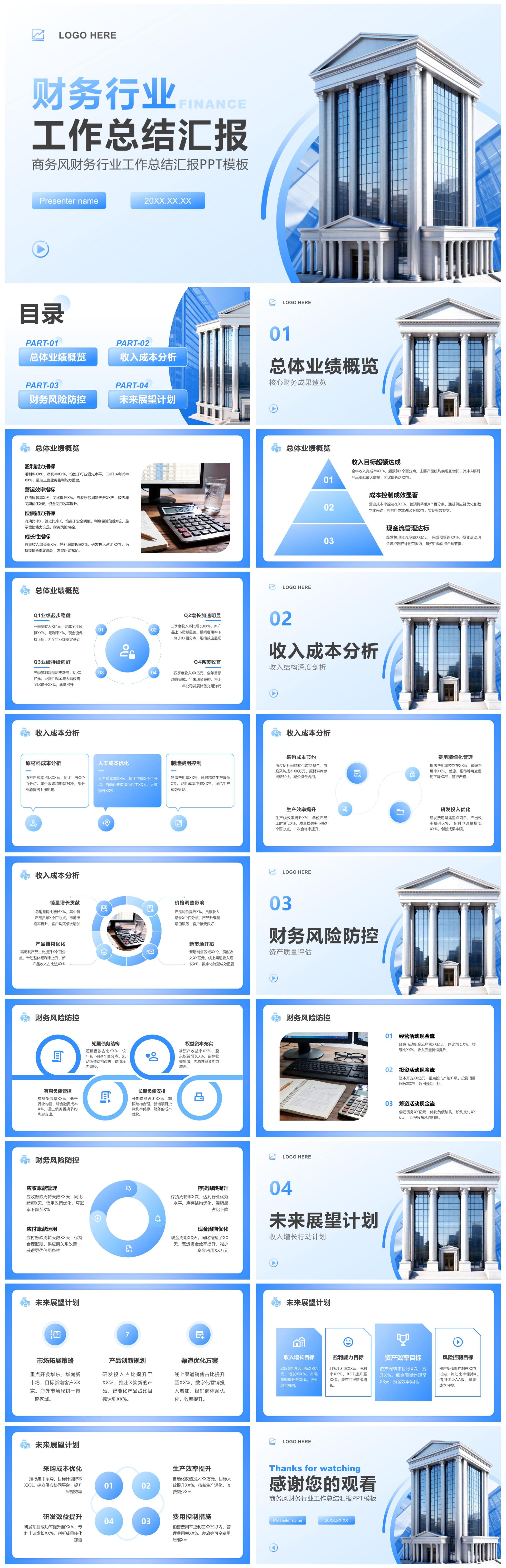 蓝色商务风财务工作总结述职汇报PPT模板