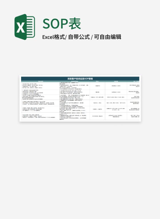 深绿色突发客户投诉应急SOP表格