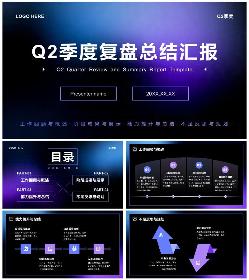 蓝紫弥散渐变简约风Q2季度复盘汇报PPT模板