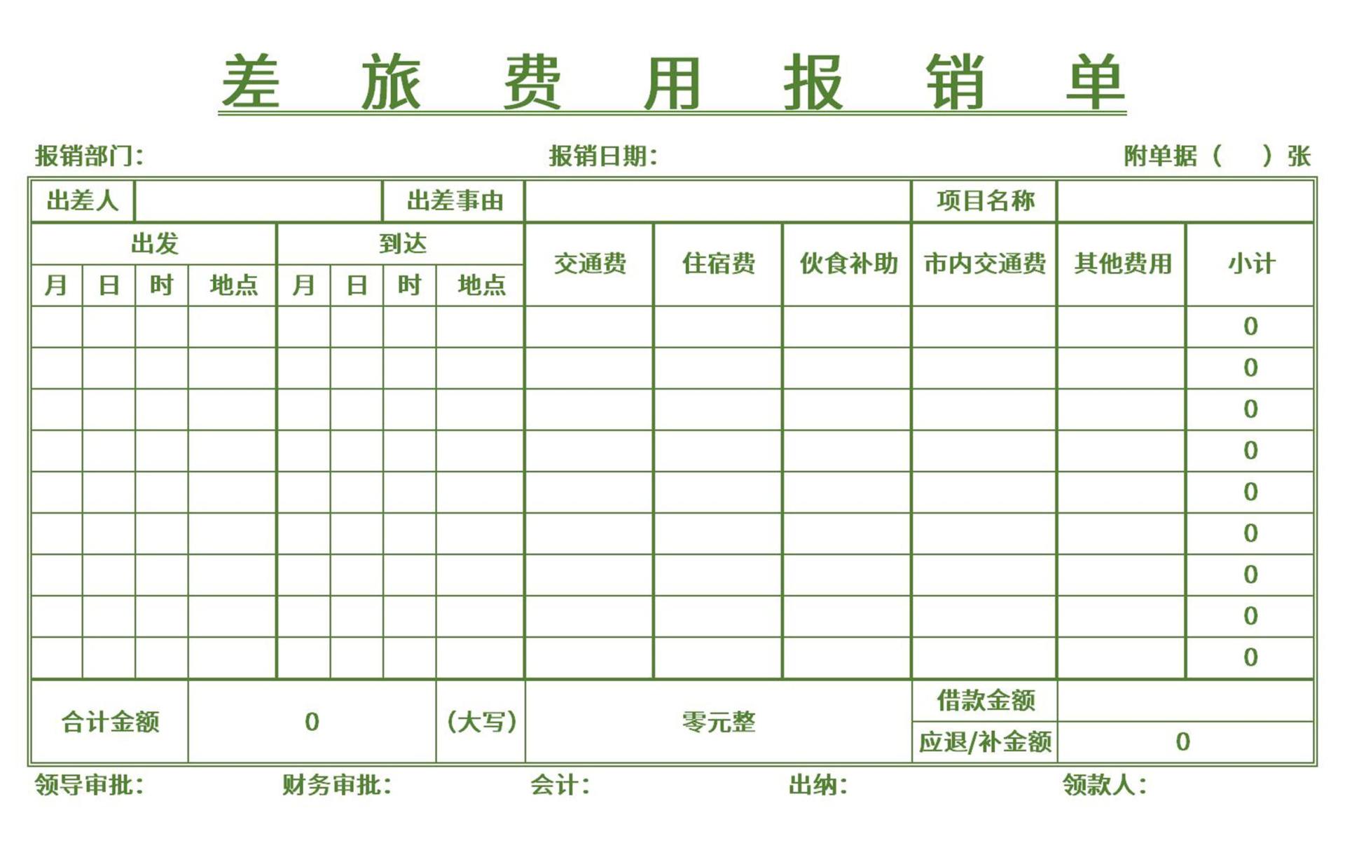 差旅费用报销单excel模板