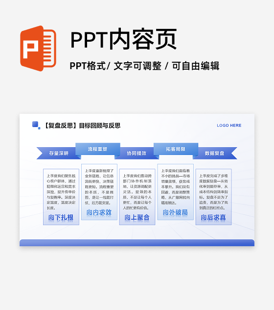蓝色简约风述职报告复盘反思PPT单页