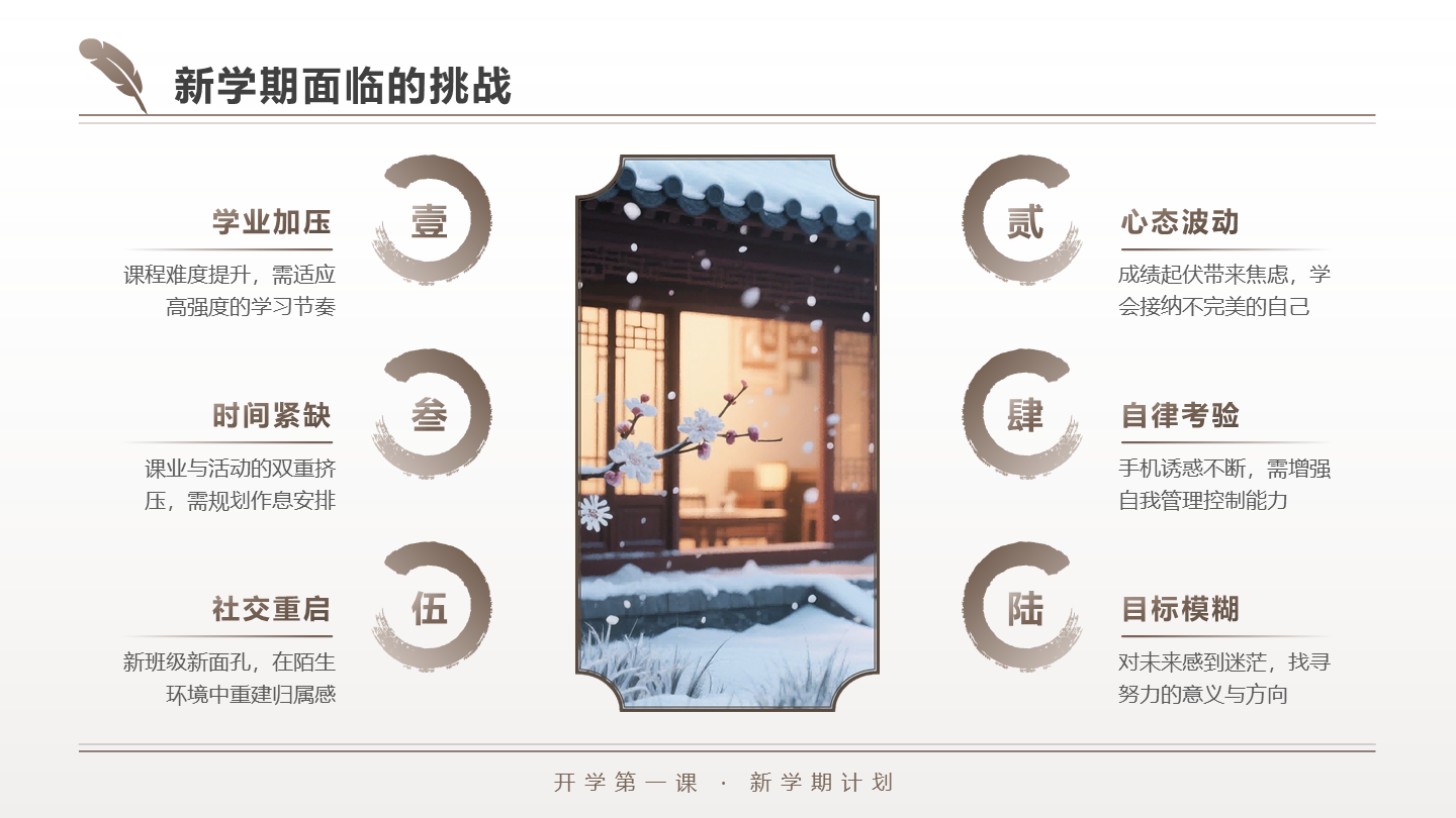 棕色中国风开学季新学期计划图文PPT单页