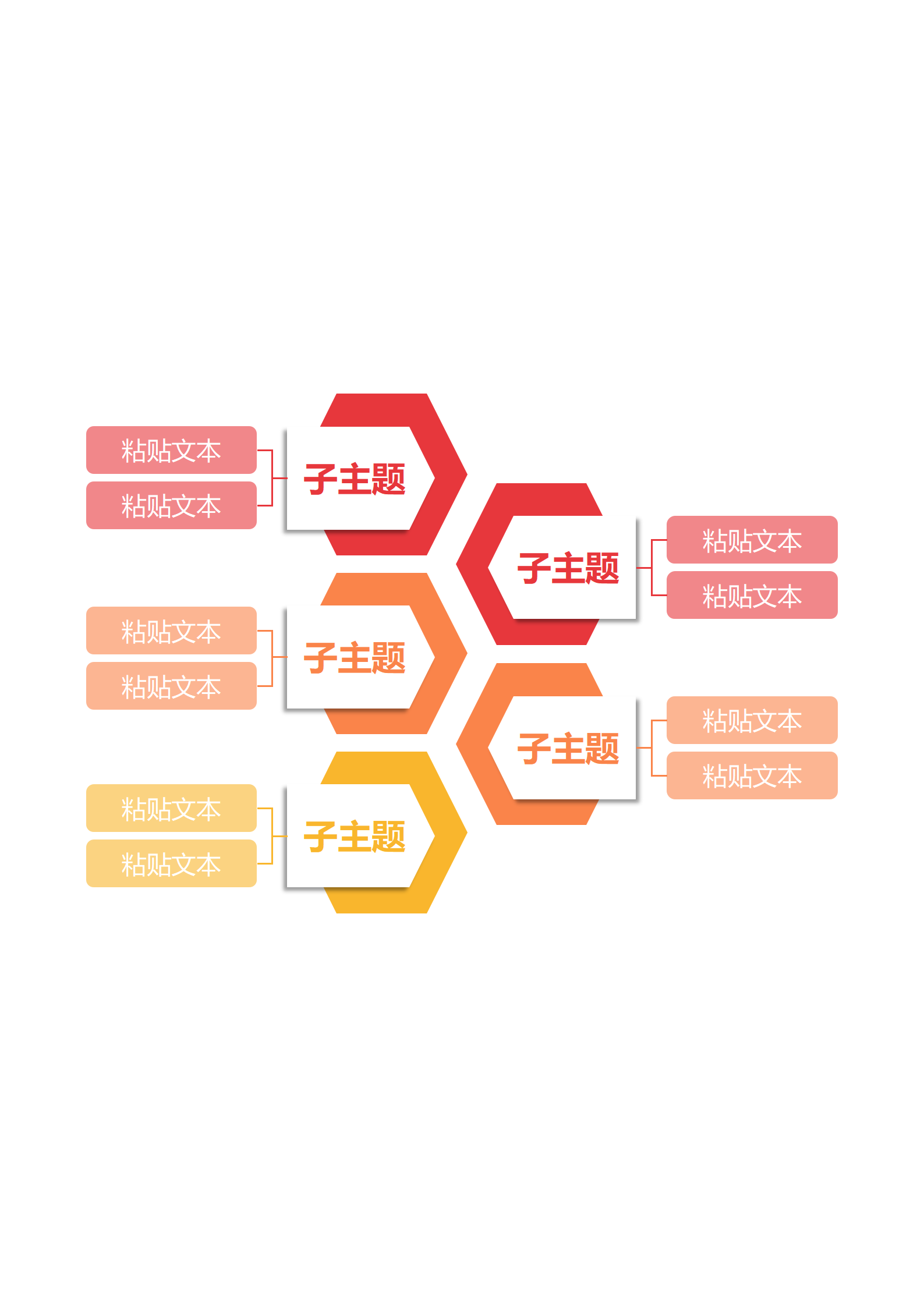 思维导图-红橙色六边形思维导图word模板