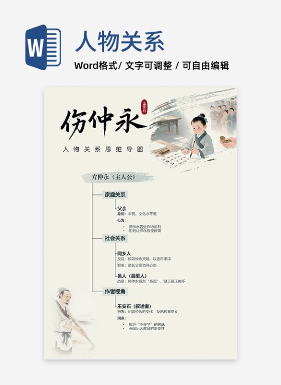人物关系-伤仲永课文古风思维导图word模板