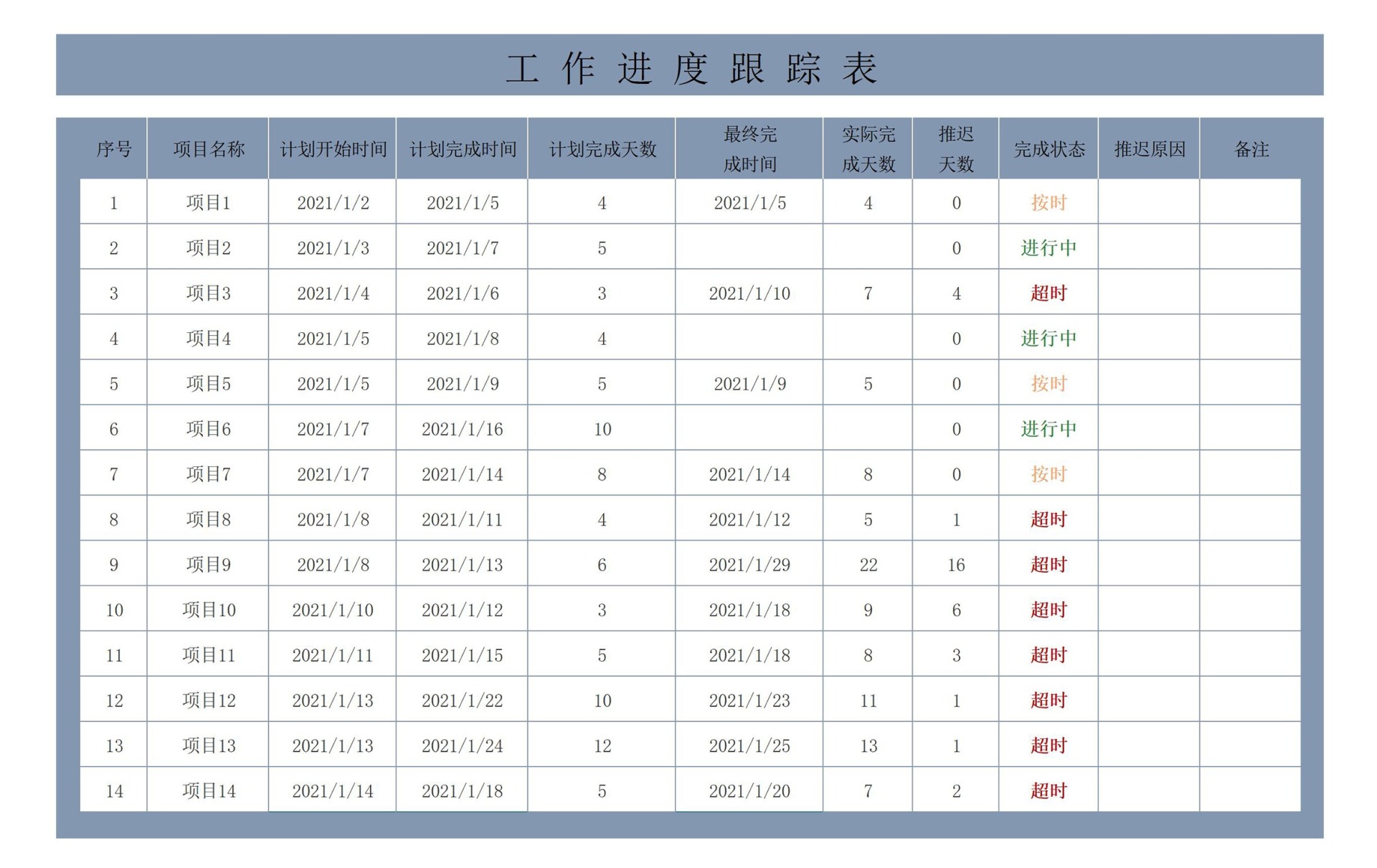 工作进度跟踪表