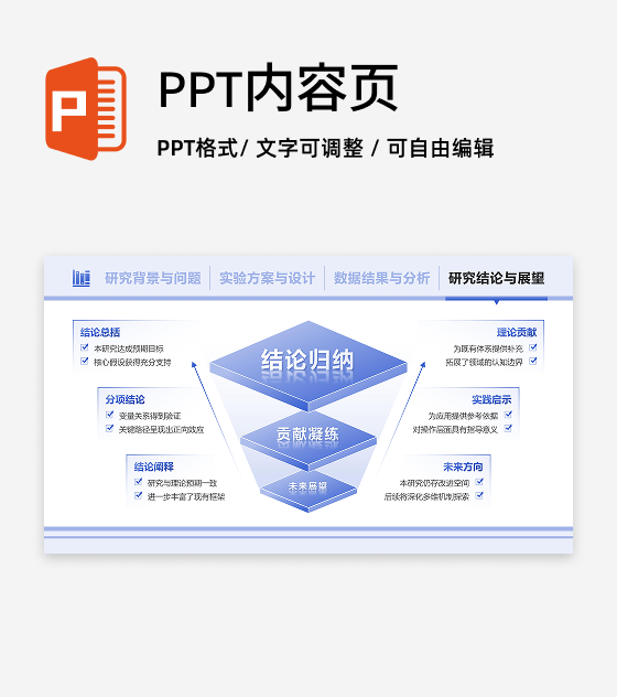 蓝色简约风学术组会汇报总分PPT单页