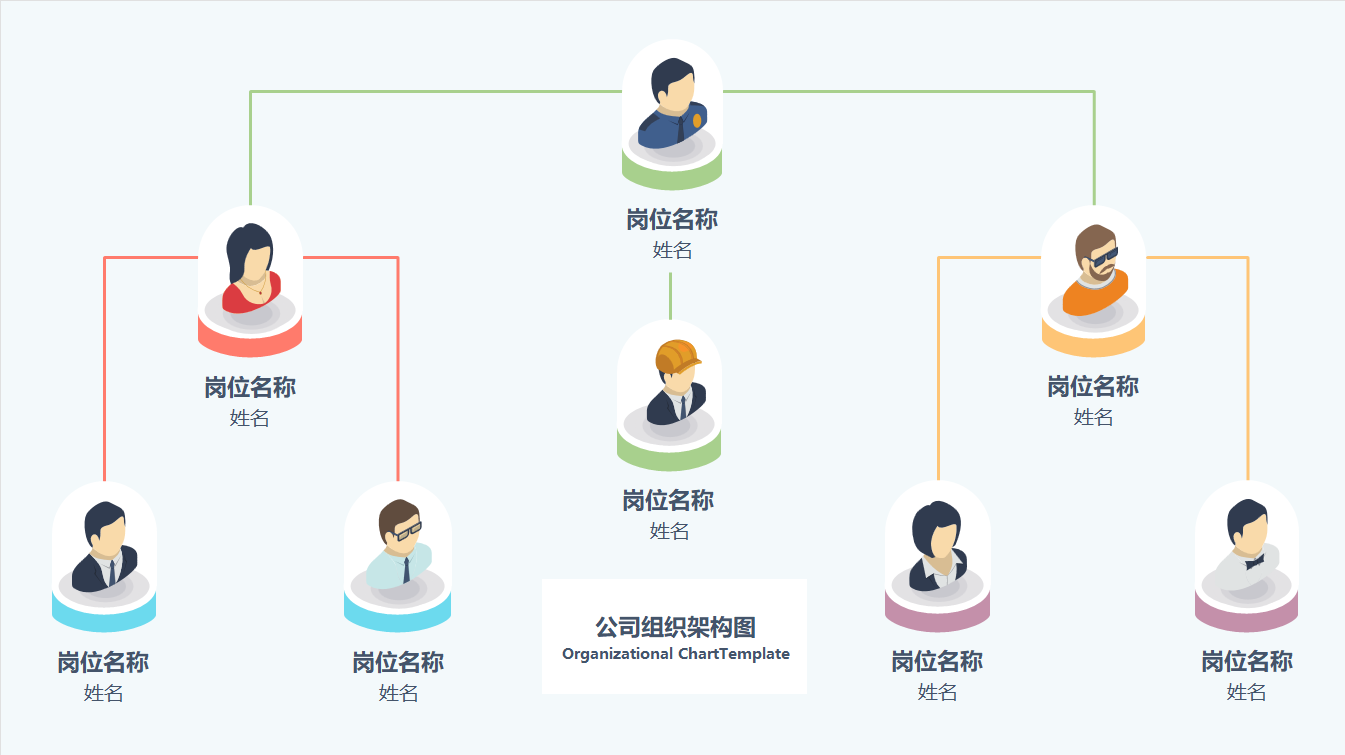 清新人像公司组织架构