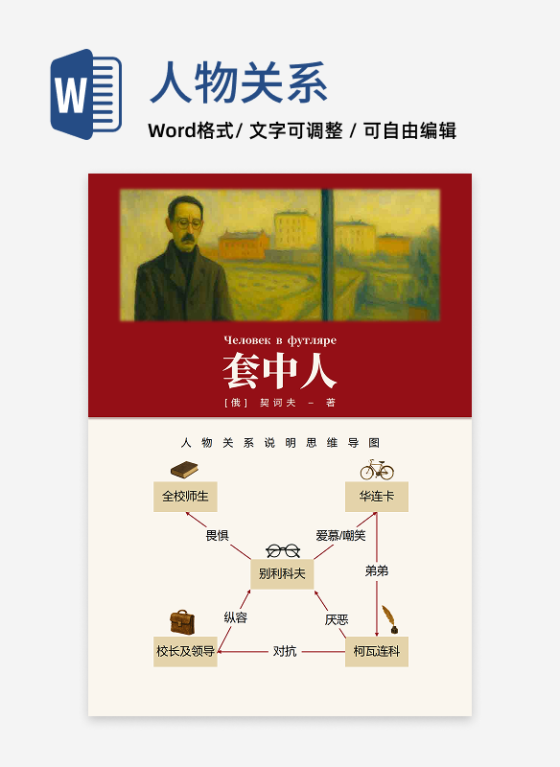 人物关系-套中人文学复古风思维导图Word模板