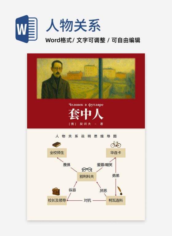 人物关系-套中人文学复古风思维导图Word模板