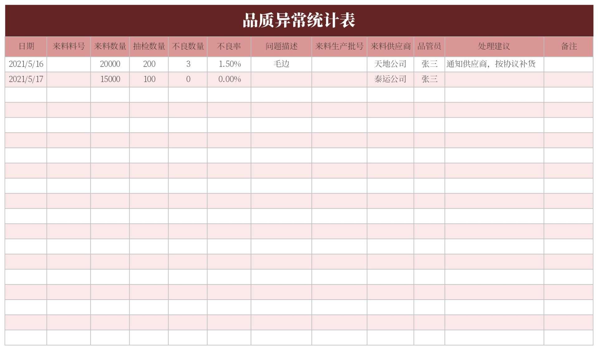 红色品质异常统计表Excel模板