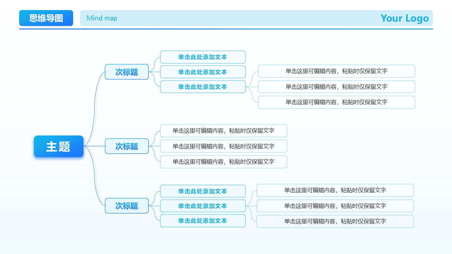 蓝色渐变简约思维导图PPT单页
