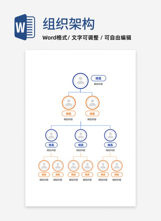 组织架构-蓝橙双环竖版通用word模板