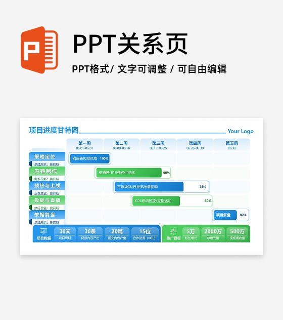 蓝绿色简约项目进度甘特图工作汇报PPT单页