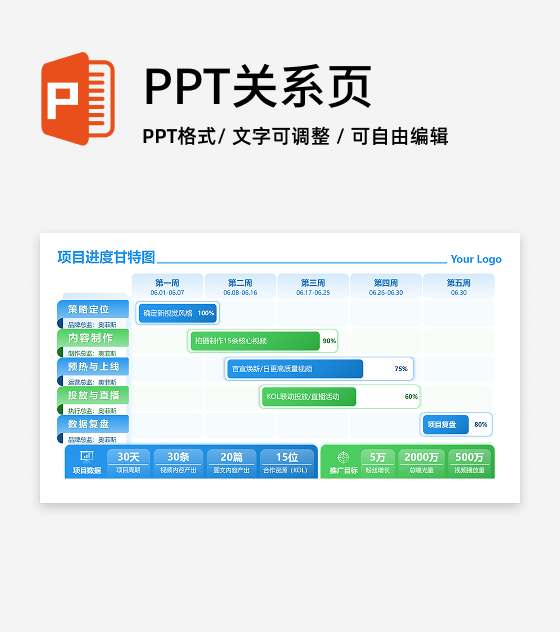 蓝绿色简约项目进度甘特图工作汇报PPT单页