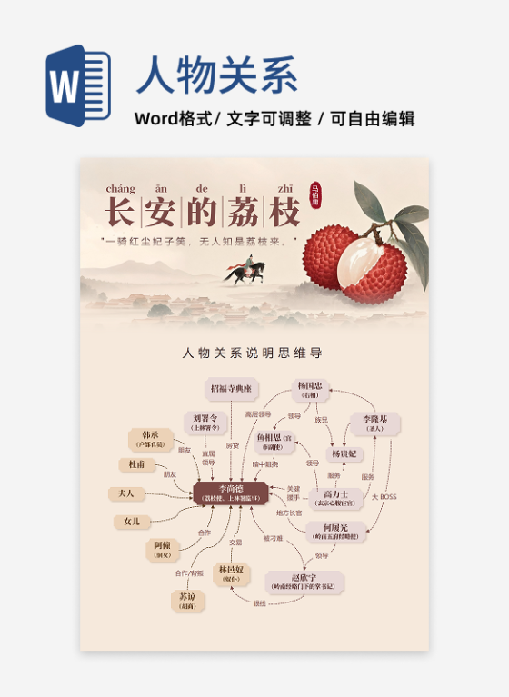 人物关系-长安的荔枝古风思维导图word模板