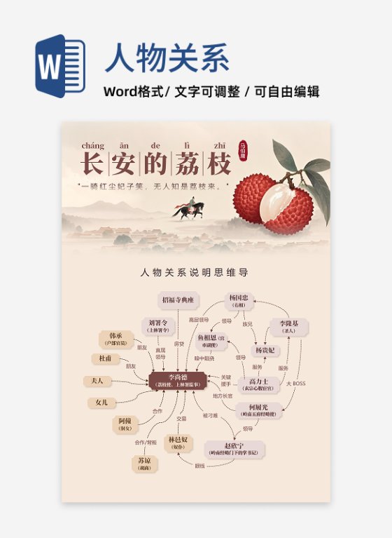 人物关系-长安的荔枝古风思维导图word模板