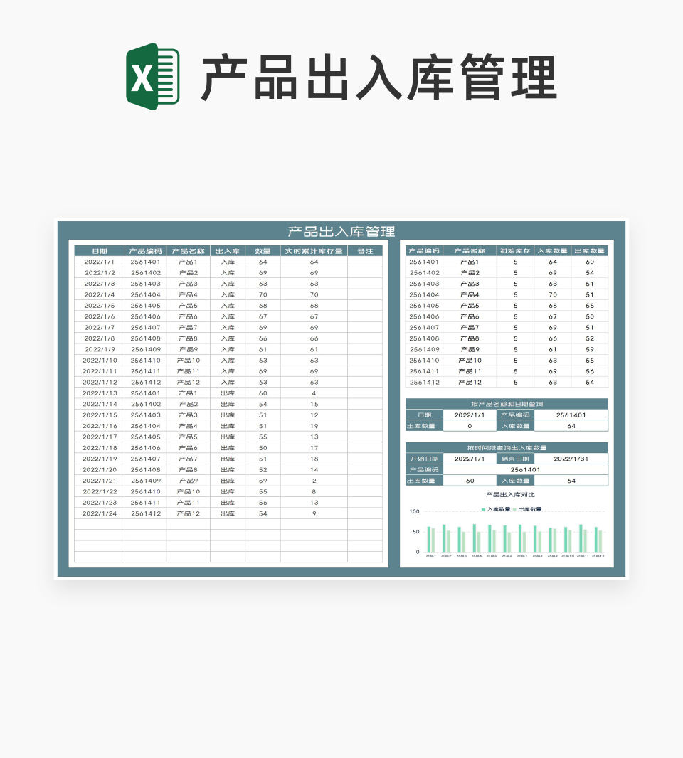 产品出入库管理明细表Excel模板