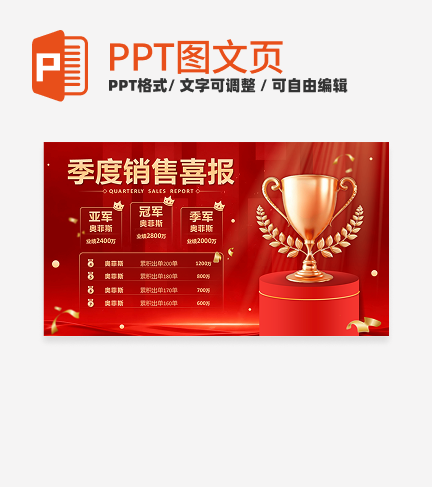 红金色商务风季度销售喜报排行榜PPT单页