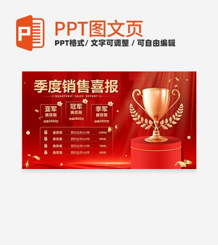 红金色商务风季度销售喜报排行榜PPT单页