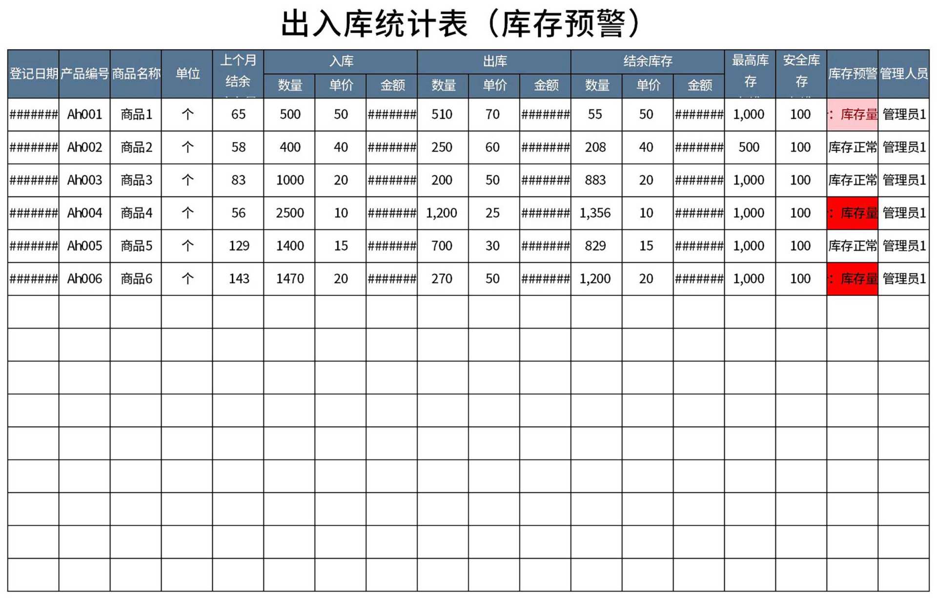 出入库统计表Excel模板