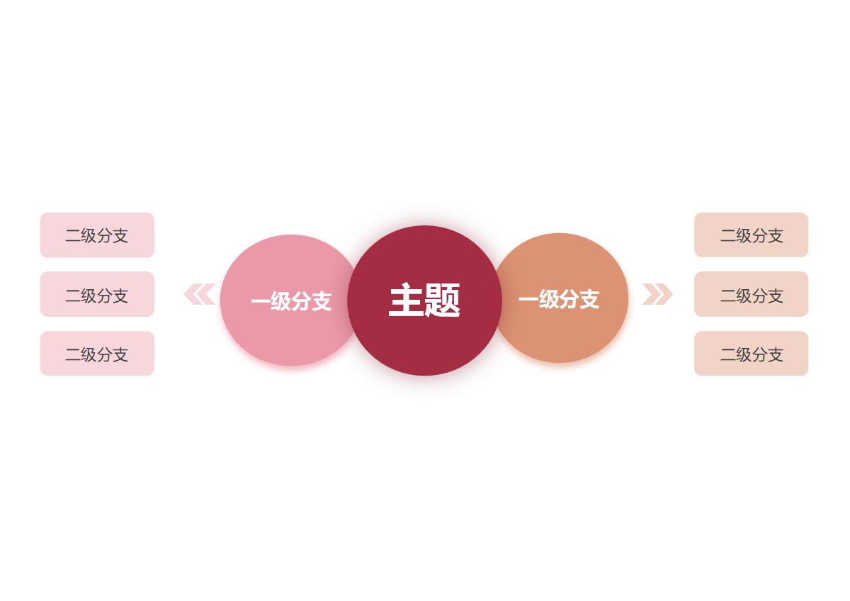 思维导图-彩色简约圆形思维导图word模板