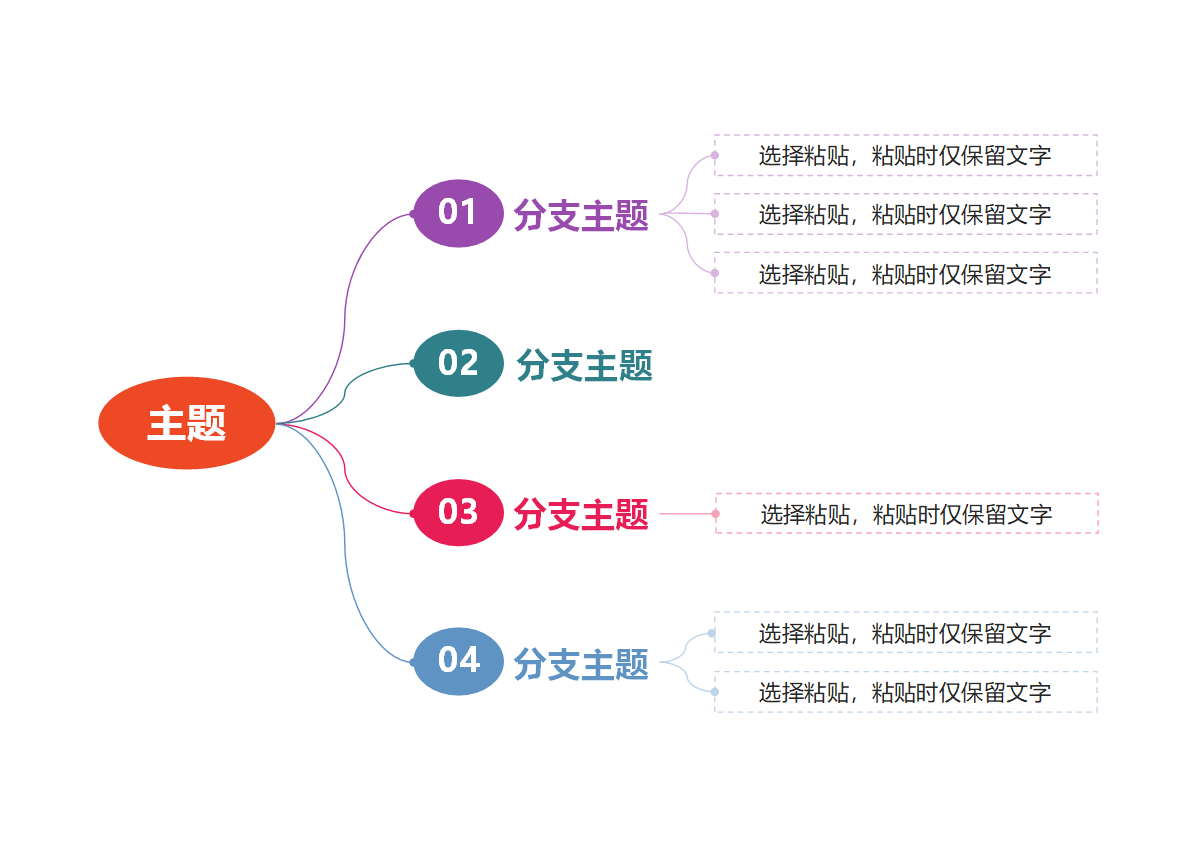 思维导图-彩色椭圆简约横板思维导图word模板