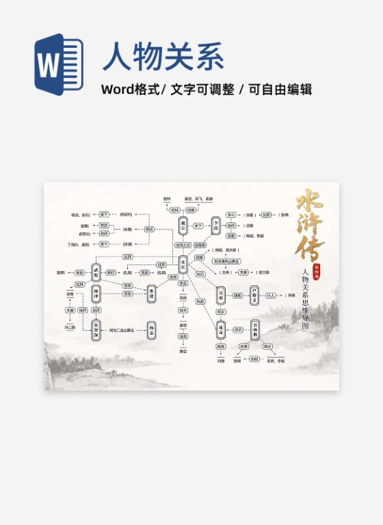 人物关系-水浒传名著水墨风思维导图Word模板
