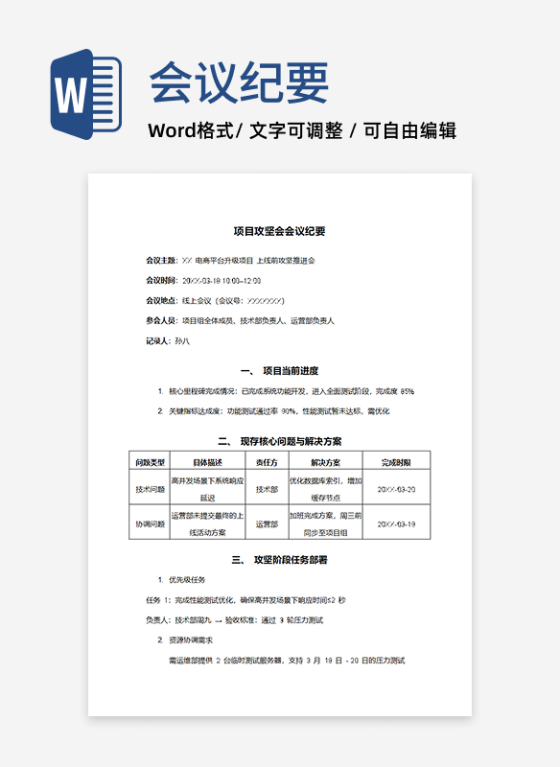 项目攻坚会会议纪要