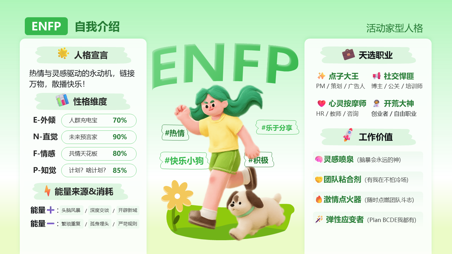 绿色活力卡通创意MBTI自我介绍述职汇报PPT单页