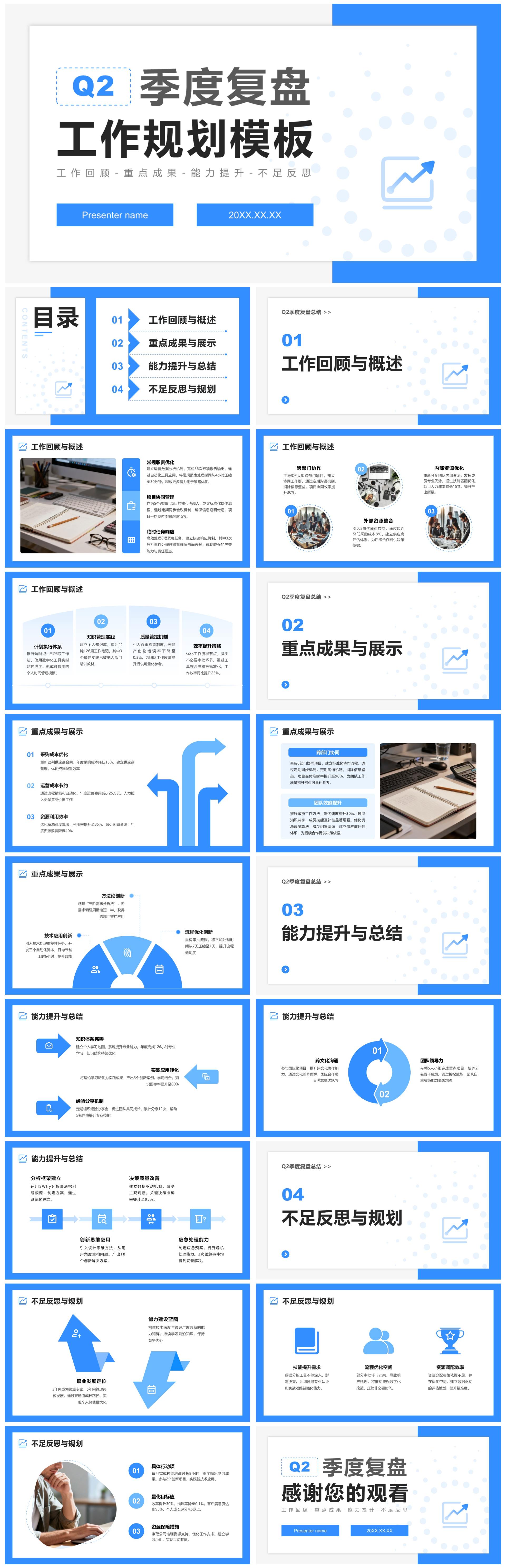 蓝色简约风企业Q2季度复盘总结汇报PPT模板