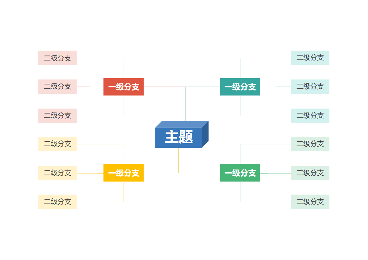 思维导图-彩色简约长方体思维导图word模板