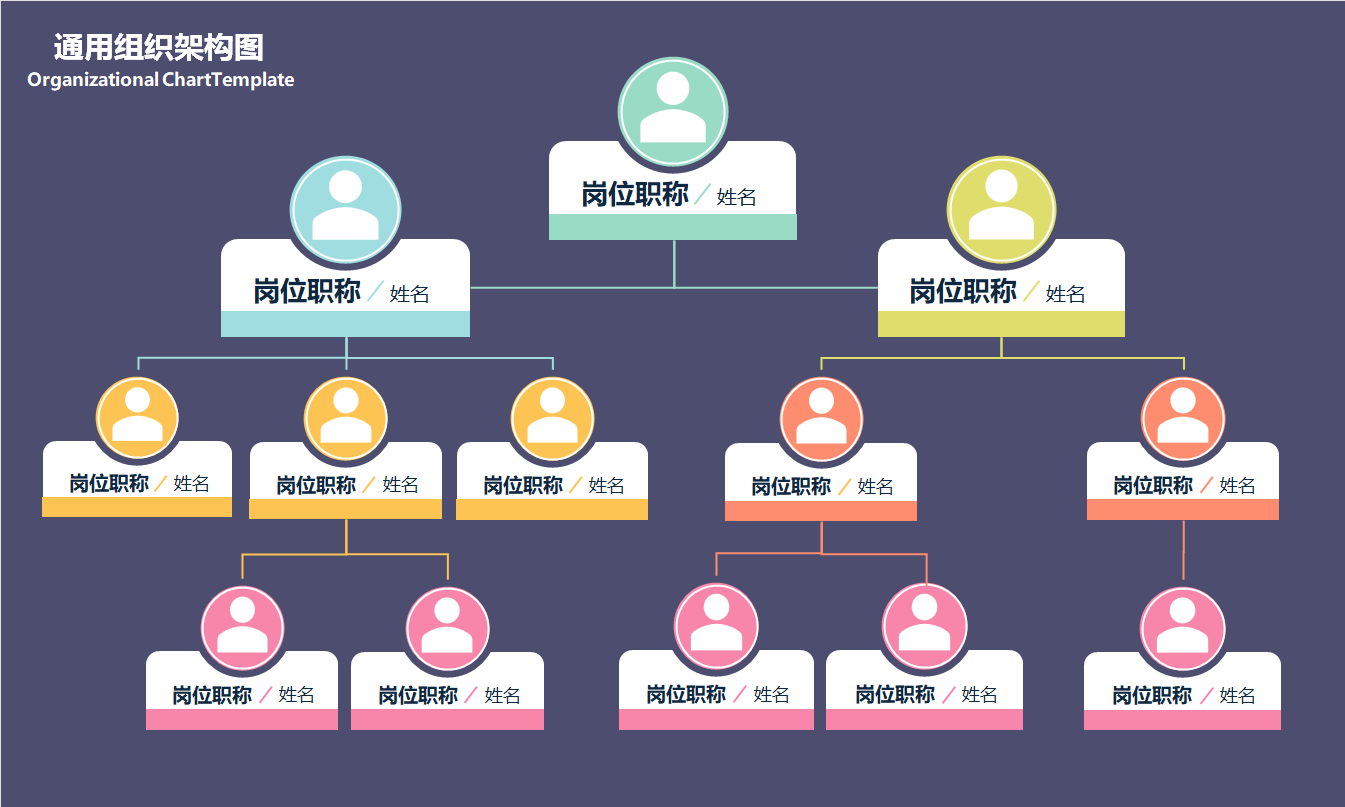 彩色通用组织架构图