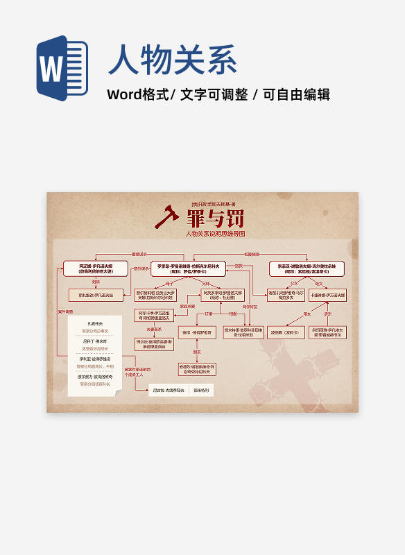 人物关系-罪与罚名著复古风思维导图word模板