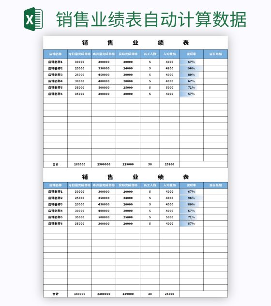 销售业绩表自动计算数据excel模板
