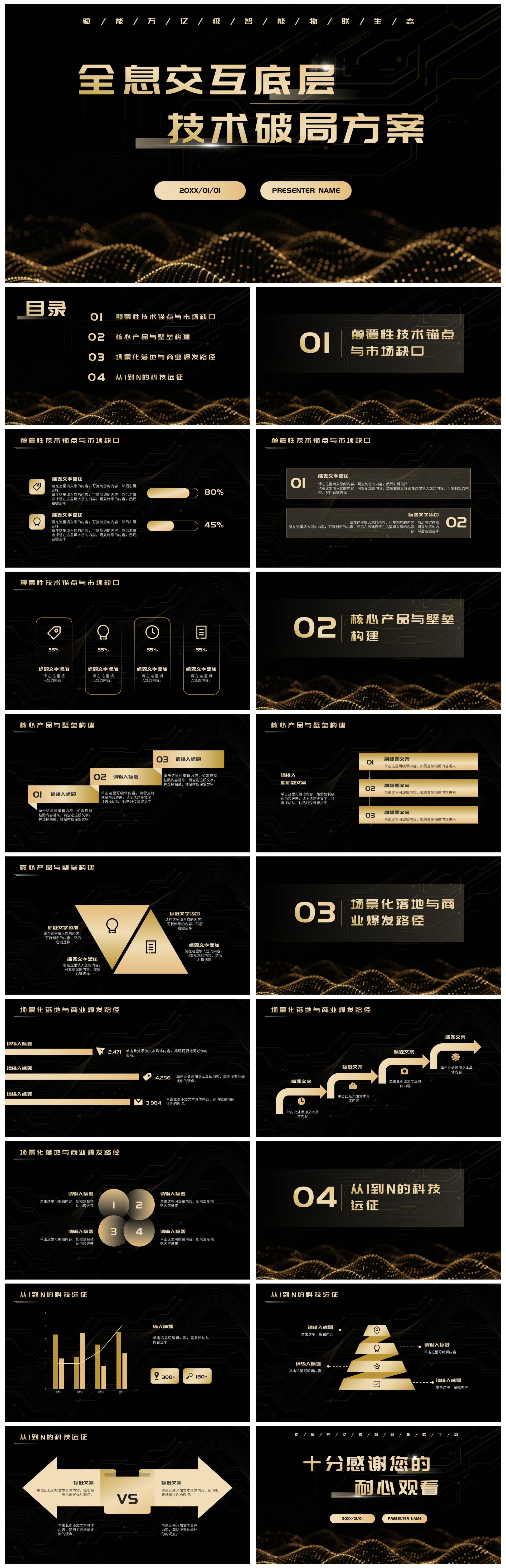 黑金奢华科技风创业创新PPT模板