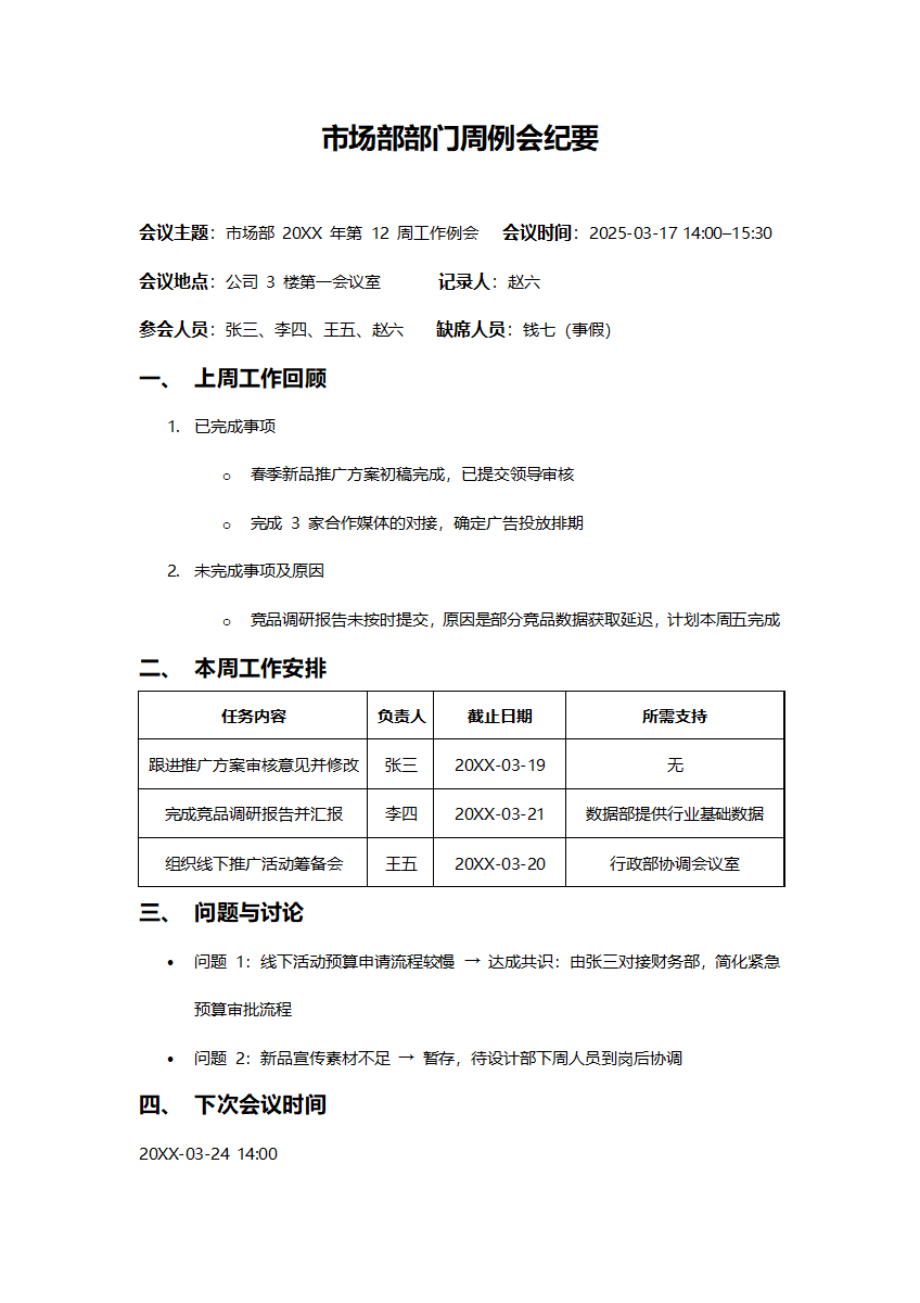 部门周例会通用会议纪要模板