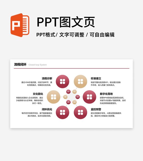 红金色六项流程闭环图PPT单页