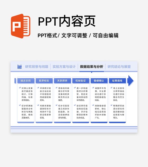 蓝色简约风学术组会汇报列表PPT单页