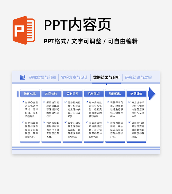 蓝色简约风学术组会汇报列表PPT单页