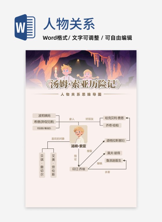 人物关系-汤姆索亚历险记卡通风思维导图word模板